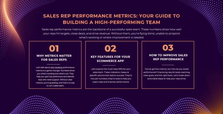 Sales Rep Performance Metrics