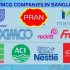 FMCG Companies in Bangladesh