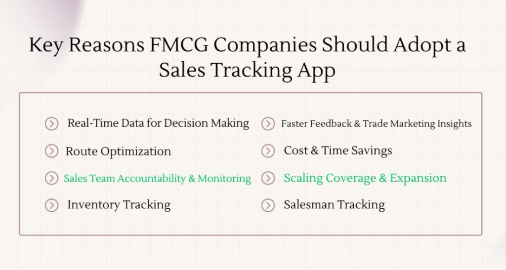 tracking app for fmcg