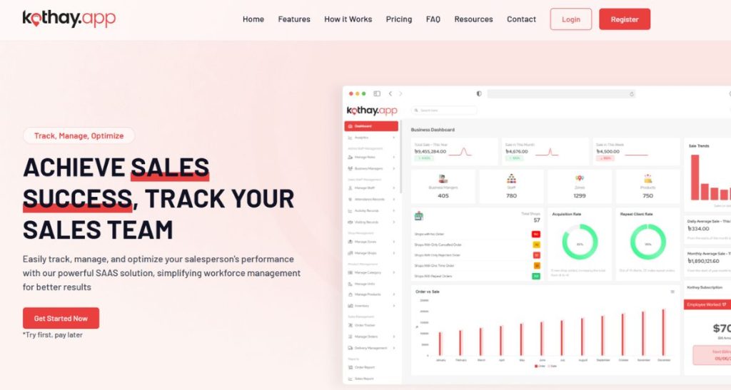 salesman tracking software