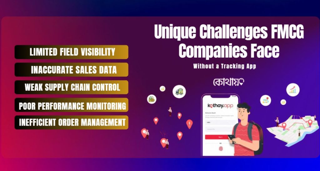 field sales tracking app for fmcg