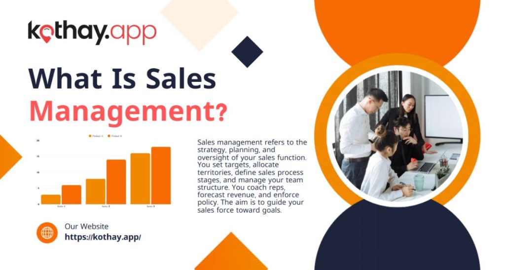 sales management software