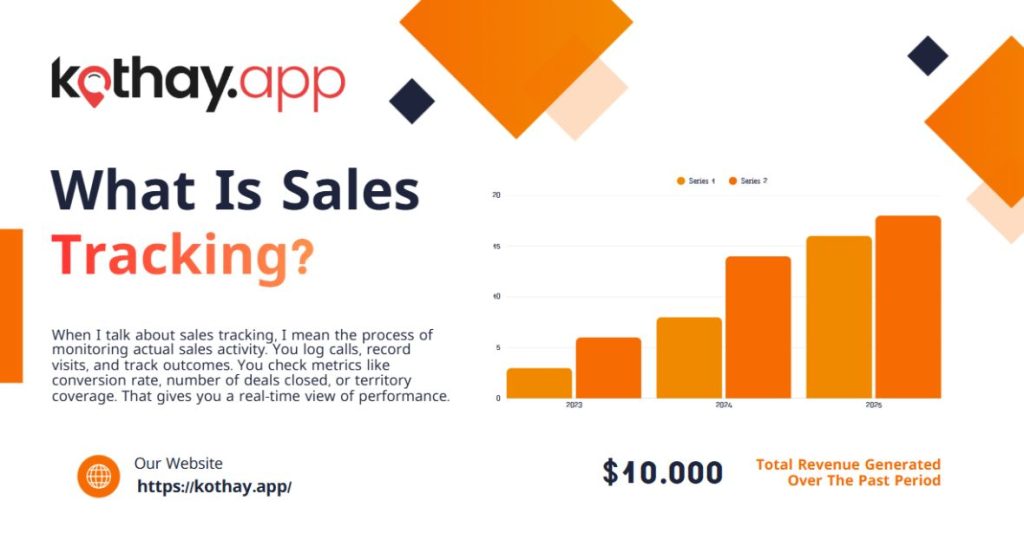 sales tracking software